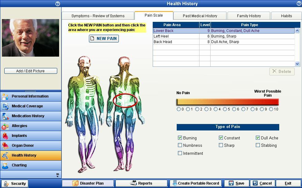 The Different Types Of Healthcare Information Systems With The Different Types Of Healthcare Information Systems With