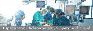 Laparoscopic Cholecystectomy Keyhole Surgery for Gallbladder